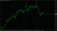 Chart XAUUSD!, H1, 2024.05.01 06:59 UTC, Opo group LLC, MetaTrader 4, Real