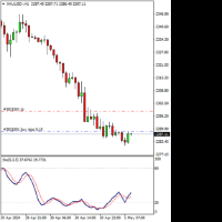 Chart XAUUSD-, H1, 2024.05.01 06:06 UTC, Trinota Markets Ltd, MetaTrader 4, Real