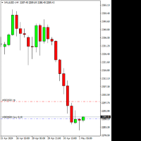 Chart XAUUSD-, H4, 2024.05.01 06:34 UTC, Trinota Markets Ltd, MetaTrader 4, Real