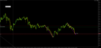 Chart XAUUSD, M2, 2024.05.01 07:44 UTC, Propridge Capital Markets Limited, MetaTrader 5, Demo
