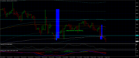 Chart CrudeOIL, H4, 2024.05.01 10:03 UTC, Ava Trade Ltd., MetaTrader 4, Real
