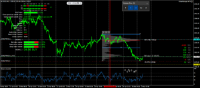 Chart GOLD, M15, 2024.05.01 09:56 UTC, Ava Trade Ltd., MetaTrader 4, Real