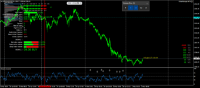 Chart GOLD, M5, 2024.05.01 09:36 UTC, Ava Trade Ltd., MetaTrader 4, Real