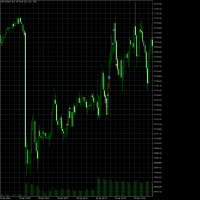 Chart NAS100.pro, M1, 2024.05.01 08:11 UTC, ACG Markets Ltd, MetaTrader 5, Demo
