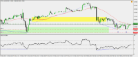 Chart !STD_AUDUSD, M5, 2024.05.01 09:37 UTC, Raw Trading Ltd, MetaTrader 4, Demo