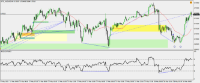 Chart !STD_AUDUSD, M5, 2024.05.01 09:43 UTC, Raw Trading Ltd, MetaTrader 4, Demo