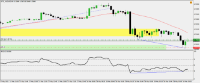 Chart !STD_AUDUSD, M5, 2024.05.01 09:30 UTC, Raw Trading Ltd, MetaTrader 4, Demo