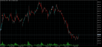 Chart XAUUSD.ecn, M15, 2024.05.01 09:52 UTC, Wingo Group Ltd, MetaTrader 5, Demo