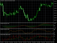 Chart XAUUSD, H1, 2024.05.01 10:00 UTC, Edeal Markets Pty Ltd, MetaTrader 4, Real