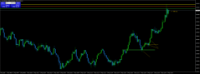 Chart XAUUSD, M1, 2024.05.01 09:53 UTC, FP Markets LLC, MetaTrader 4, Real