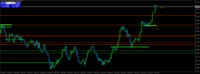 Chart XAUUSD, M1, 2024.05.01 09:49 UTC, FP Markets LLC, MetaTrader 4, Real