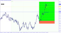 Chart XAUUSD, M1, 2024.05.01 09:56 UTC, Raw Trading Ltd, MetaTrader 4, Real