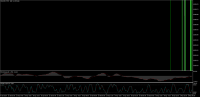 Chart XAUUSD, M15, 2024.05.01 08:22 UTC, Exness Technologies Ltd, MetaTrader 5, Real