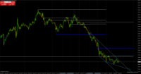 Chart XAUUSD@, M15, 2024.05.01 08:50 UTC, WM Markets Ltd, MetaTrader 4, Real