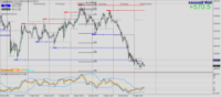Chart XAUUSD, M30, 2024.05.01 08:49 UTC, Raw Trading Ltd, MetaTrader 4, Demo