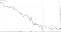 Chart XAUUSD@, M5, 2024.05.01 09:03 UTC, WM Markets Ltd, MetaTrader 4, Real