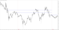 Chart XAUUSD@, M5, 2024.05.01 09:05 UTC, WM Markets Ltd, MetaTrader 4, Real