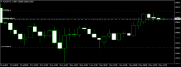 Chart AUDCHF, H1, 2024.05.01 10:08 UTC, Octa Markets Incorporated, MetaTrader 4, Demo