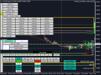 Chart AUDUSD.stp, M15, 2024.05.01 12:03 UTC, RCG Markets (Pty) Ltd, MetaTrader 4, Real