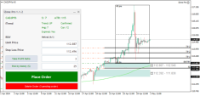 Chart CADJPYb, H3, 2024.05.01 11:30 UTC, HF Markets (SV) Ltd., MetaTrader 4, Real