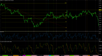 Chart GBPUSD, H1, 2024.05.01 10:37 UTC, YLD FX Ltd., MetaTrader 5, Real