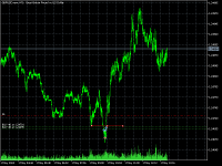 Chart GBPUSD.raw, M1, 2024.05.01 10:40 UTC, ACG Markets Ltd, MetaTrader 5, Demo