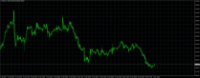 Chart GOLD, H1, 2024.05.01 10:35 UTC, Tradexfin Limited, MetaTrader 4, Real