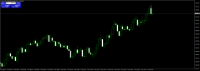 Chart GOLD, M5, 2024.05.01 11:46 UTC, Admiral Markets Group AS, MetaTrader 4, Demo