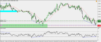 Chart !STD_AUDUSD, M5, 2024.05.01 10:57 UTC, Raw Trading Ltd, MetaTrader 4, Demo