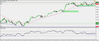 Chart !STD_AUDUSD, M5, 2024.05.01 11:26 UTC, Raw Trading Ltd, MetaTrader 4, Demo