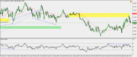 Chart !STD_AUDUSD, M5, 2024.05.01 12:00 UTC, Raw Trading Ltd, MetaTrader 4, Demo
