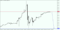 Chart USDJPY., H1, 2024.05.01 11:24 UTC, Aron Markets Ltd, MetaTrader 5, Real