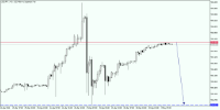 Chart USDJPY., H1, 2024.05.01 11:17 UTC, Aron Markets Ltd, MetaTrader 5, Real