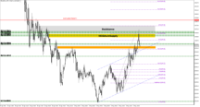 Chart XAUUSD.m, M5, 2024.05.01 11:50 UTC, Just Global Markets Ltd., MetaTrader 5, Demo