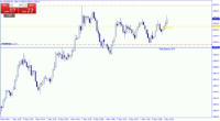 Chart XAUUSD, M1, 2024.05.01 10:48 UTC, Raw Trading Ltd, MetaTrader 4, Real