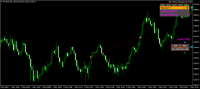 Chart XAUUSD, M1, 2024.05.01 10:33 UTC, RoboForex Ltd, MetaTrader 4, Demo