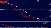 Chart XAUUSD, M15, 2024.05.01 11:49 UTC, Raw Trading Ltd, MetaTrader 4, Demo