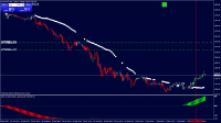 Chart XAUUSD, M15, 2024.05.01 11:50 UTC, Raw Trading Ltd, MetaTrader 4, Demo