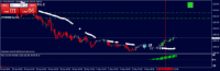 Chart XAUUSD, M15, 2024.05.01 11:48 UTC, Raw Trading Ltd, MetaTrader 4, Demo