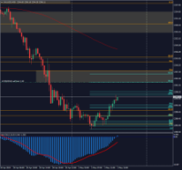 Chart XAUUSD, M30, 2024.05.01 12:03 UTC, Raw Trading Ltd, MetaTrader 4, Real