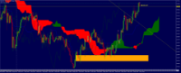 Chart XAUUSD., M5, 2024.05.01 11:33 UTC, Aron Markets Ltd, MetaTrader 5, Real