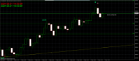 Chart XAUUSD, M5, 2024.05.01 11:56 UTC, FBS Markets Inc., MetaTrader 4, Real