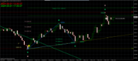 Chart XAUUSD, M5, 2024.05.01 10:30 UTC, FBS Markets Inc., MetaTrader 4, Real