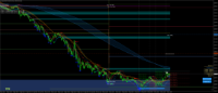Chart XAUUSD, M5, 2024.05.01 10:41 UTC, Switch Markets Pty Ltd, MetaTrader 4, Real