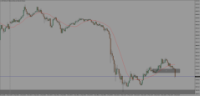 Chart BITCOIN, M5, 2024.05.01 13:34 UTC, FXTM, MetaTrader 4, Demo