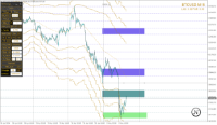 Chart BTCUSD, M15, 2024.05.01 12:18 UTC, STARTRADER International PTY Limited, MetaTrader 4, Real