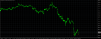 Chart BTCUSD, M5, 2024.05.01 13:36 UTC, Tradexfin Limited, MetaTrader 4, Real