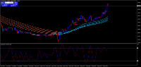 Chart EURUSD, M5, 2024.05.01 12:43 UTC, Number One Capital Markets Limited, MetaTrader 4, Demo