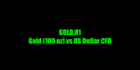 Chart GOLD, H1, 2024.05.01 12:32 UTC, Admiral Markets Group AS, MetaTrader 5, Demo