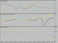 Chart JP225Cash, M5, 2024.05.01 13:23 UTC, XM Global Limited, MetaTrader 5, Demo